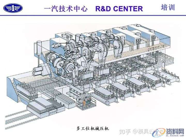 五金冲压技术及冲压零件结构工艺性介绍,冲压,零件,结构,第13张