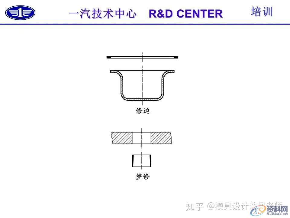 五金冲压技术及冲压零件结构工艺性介绍,冲压,零件,结构,第3张