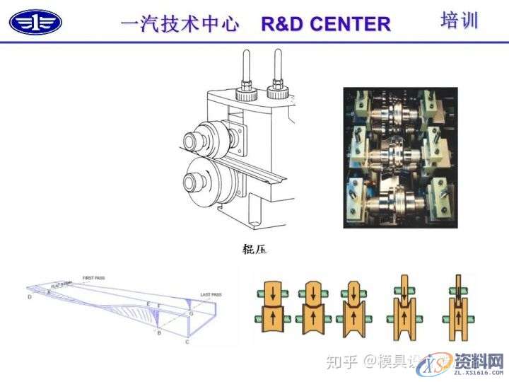 五金冲压技术及冲压零件结构工艺性介绍,冲压,零件,结构,第5张