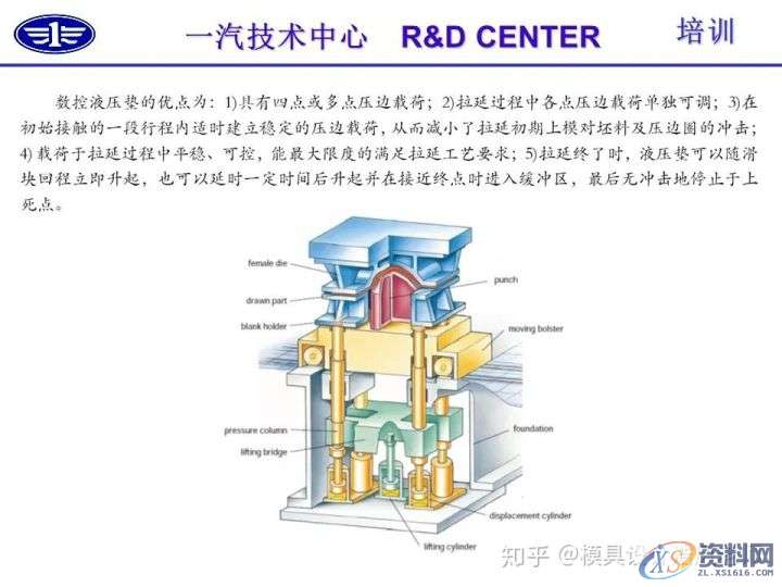 五金冲压技术及冲压零件结构工艺性介绍,冲压,零件,结构,第17张