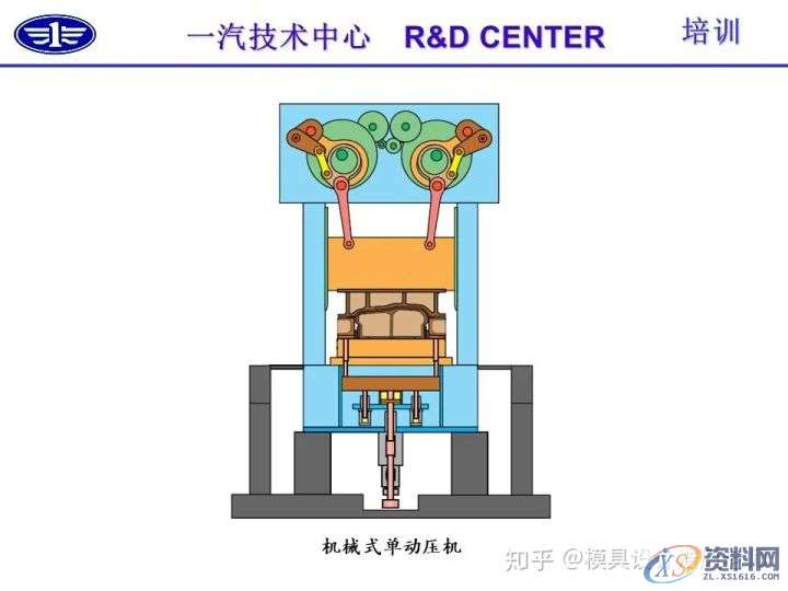 五金冲压技术及冲压零件结构工艺性介绍,冲压,零件,结构,第11张