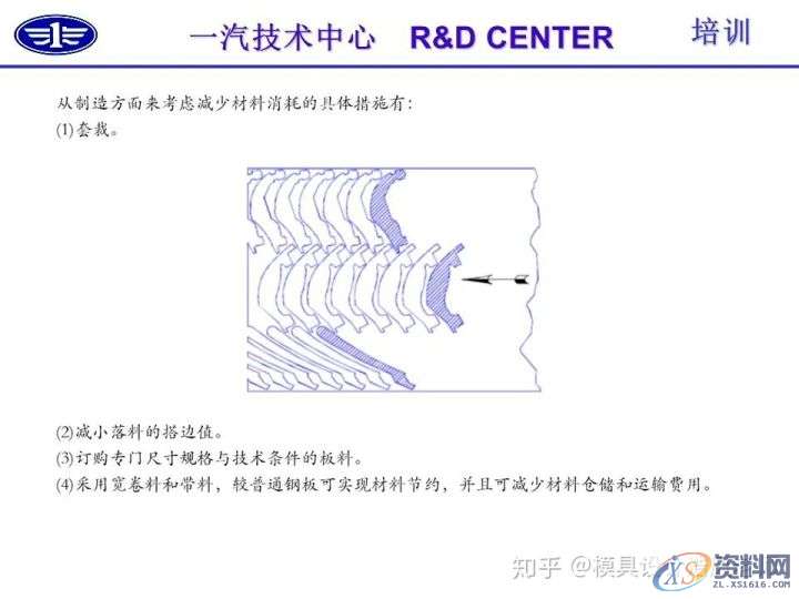 五金冲压技术及冲压零件结构工艺性介绍,冲压,零件,结构,第51张