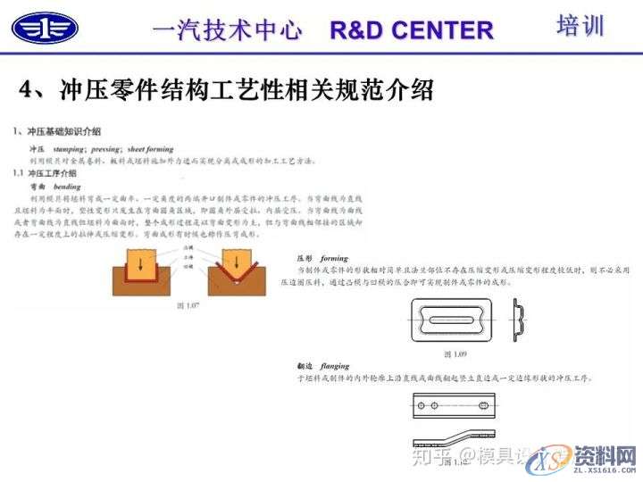 五金冲压技术及冲压零件结构工艺性介绍,冲压,零件,结构,第37张