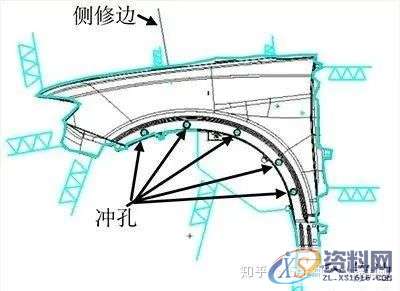 汽车模具翼子板、门轴侧棱线不顺的原因及解决方案！,模具,第11张