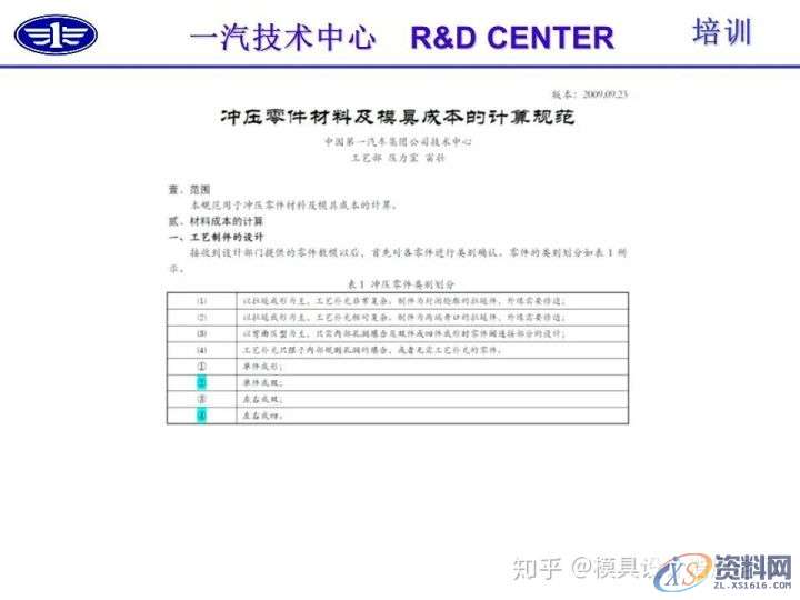 五金冲压技术及冲压零件结构工艺性介绍,冲压,零件,结构,第31张