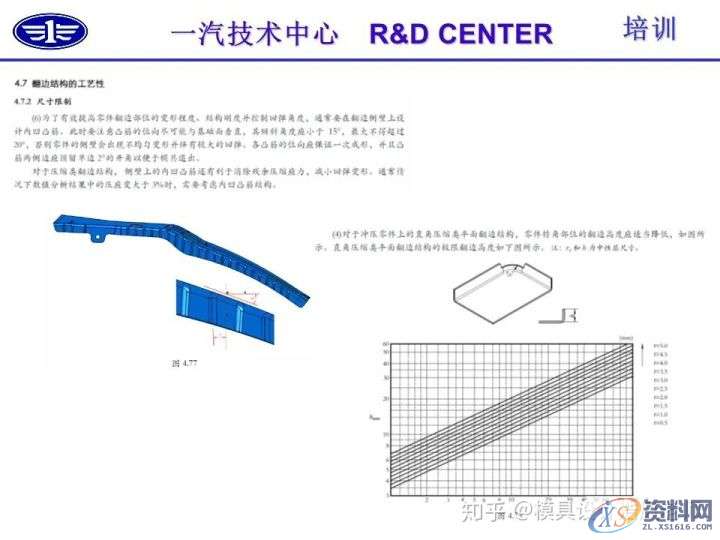 五金冲压技术及冲压零件结构工艺性介绍,冲压,零件,结构,第42张