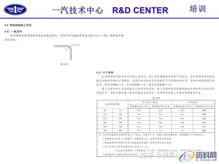 五金冲压技术及冲压零件结构工艺性介绍,冲压,零件,结构,第39张