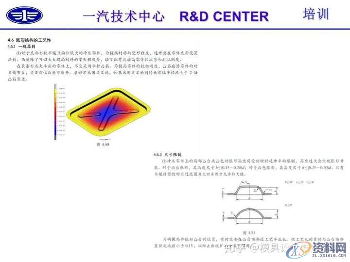 五金冲压技术及冲压零件结构工艺性介绍,冲压,零件,结构,第41张