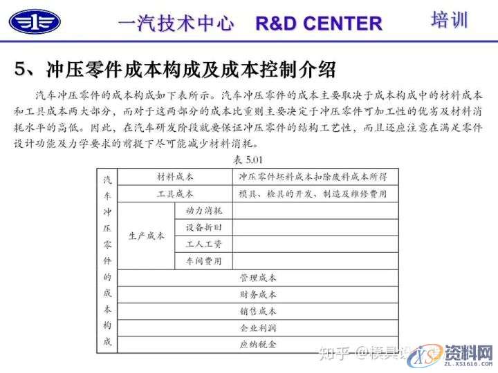 五金冲压技术及冲压零件结构工艺性介绍,冲压,零件,结构,第43张