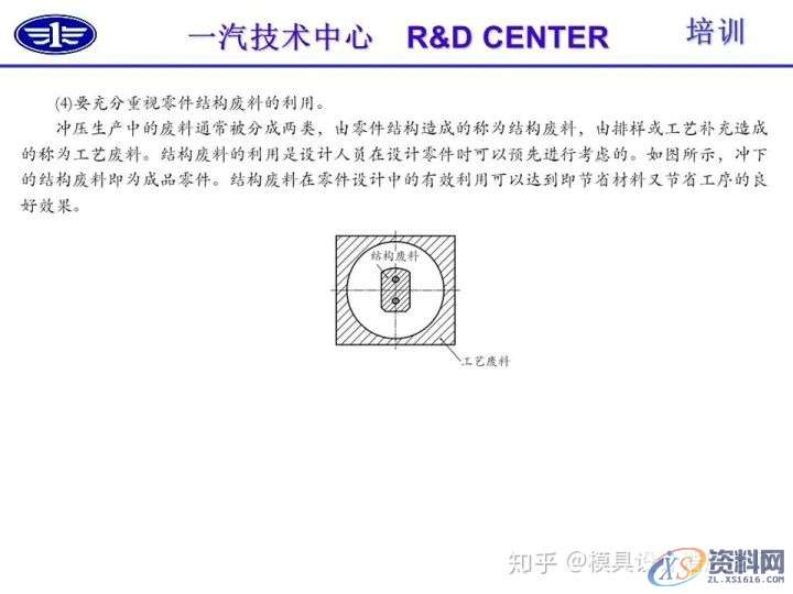 五金冲压技术及冲压零件结构工艺性介绍,冲压,零件,结构,第50张