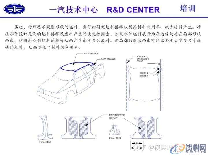 五金冲压技术及冲压零件结构工艺性介绍,冲压,零件,结构,第49张