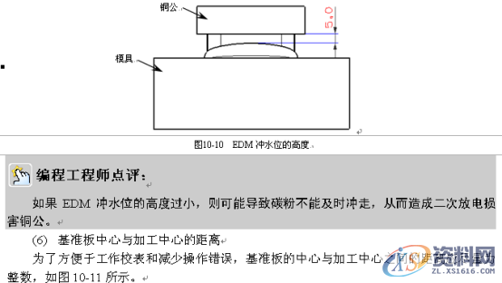 UG数控编程-拆铜公与出铜公工程图纸,UG编程-拆铜公与出铜公工程图纸，这就是你们想要的教程！,图纸,数控,第10张