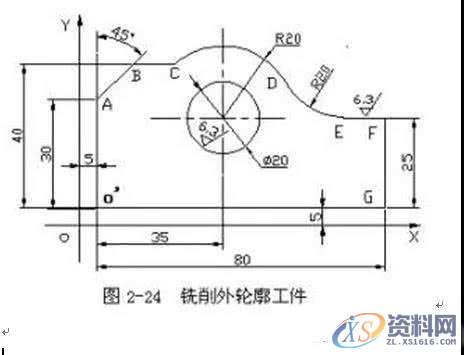 数控铣床编程实例教程,数控铣床编程实例教程,实例,教程,第2张