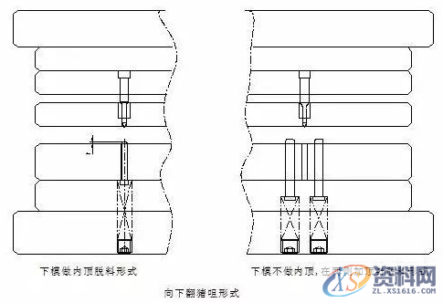 冲压模具翻猪咀的设计，这套标准你看怎么样？,设计,第6张