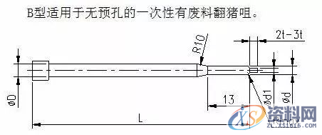 冲压模具翻猪咀的设计，这套标准你看怎么样？,设计,第2张