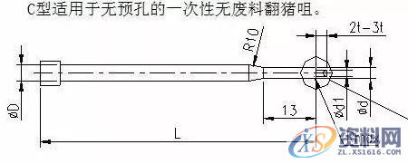 冲压模具翻猪咀的设计，这套标准你看怎么样？,设计,第3张