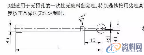 冲压模具翻猪咀的设计，这套标准你看怎么样？,设计,第4张