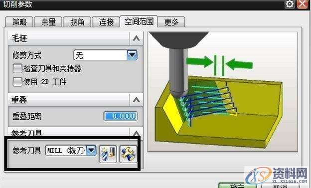 UG数控编程:UG加工细节讲解,绝对干货!,数控,第6张 UG数控编程:UG加工细节讲解,绝对干货!,数控,第6张