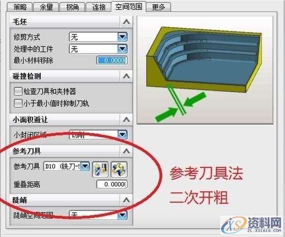 UG数控编程:UG加工细节讲解,绝对干货!,数控,第1张 UG数控编程:UG加工细节讲解,绝对干货!,数控,第1张
