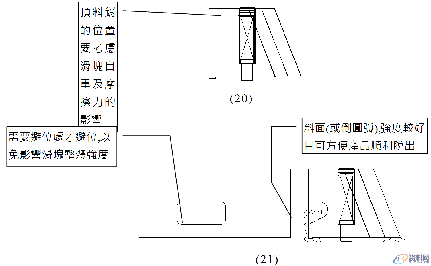 五金模具设计标准规范:“ 滑块通用结构形式”模具滑块的设计标准！ ...,模具设计,模具,第8张