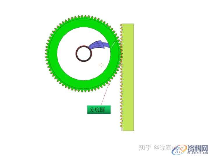 经典模具结构：15个滑块同步圆弧抽芯，错过别后悔！,圆弧,齿轮,产品,第24张