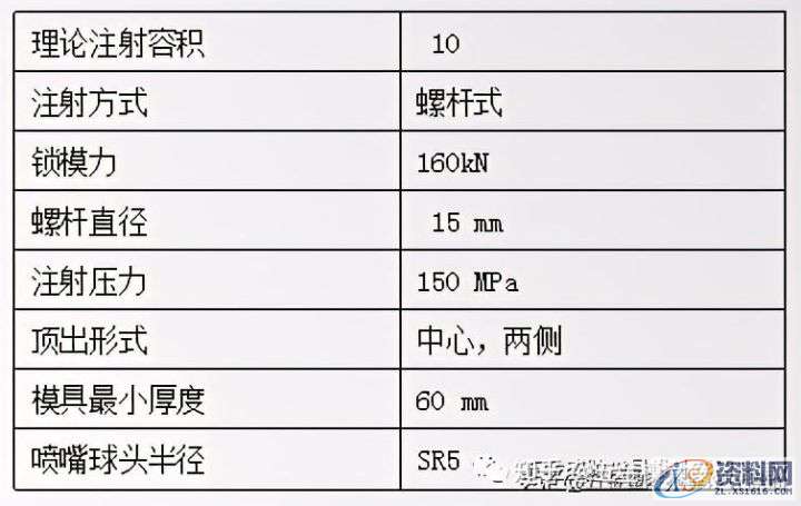 塑料模具设计的各种成型分析以及结构件的设计,模具设计,成型,第5张