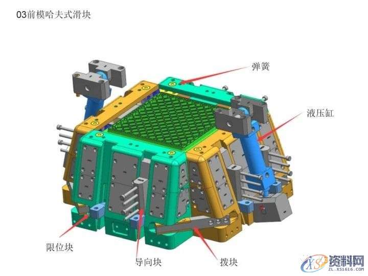 前模哈夫式滑块3种结构设计方法，让你学以自用！,结构设计,第5张