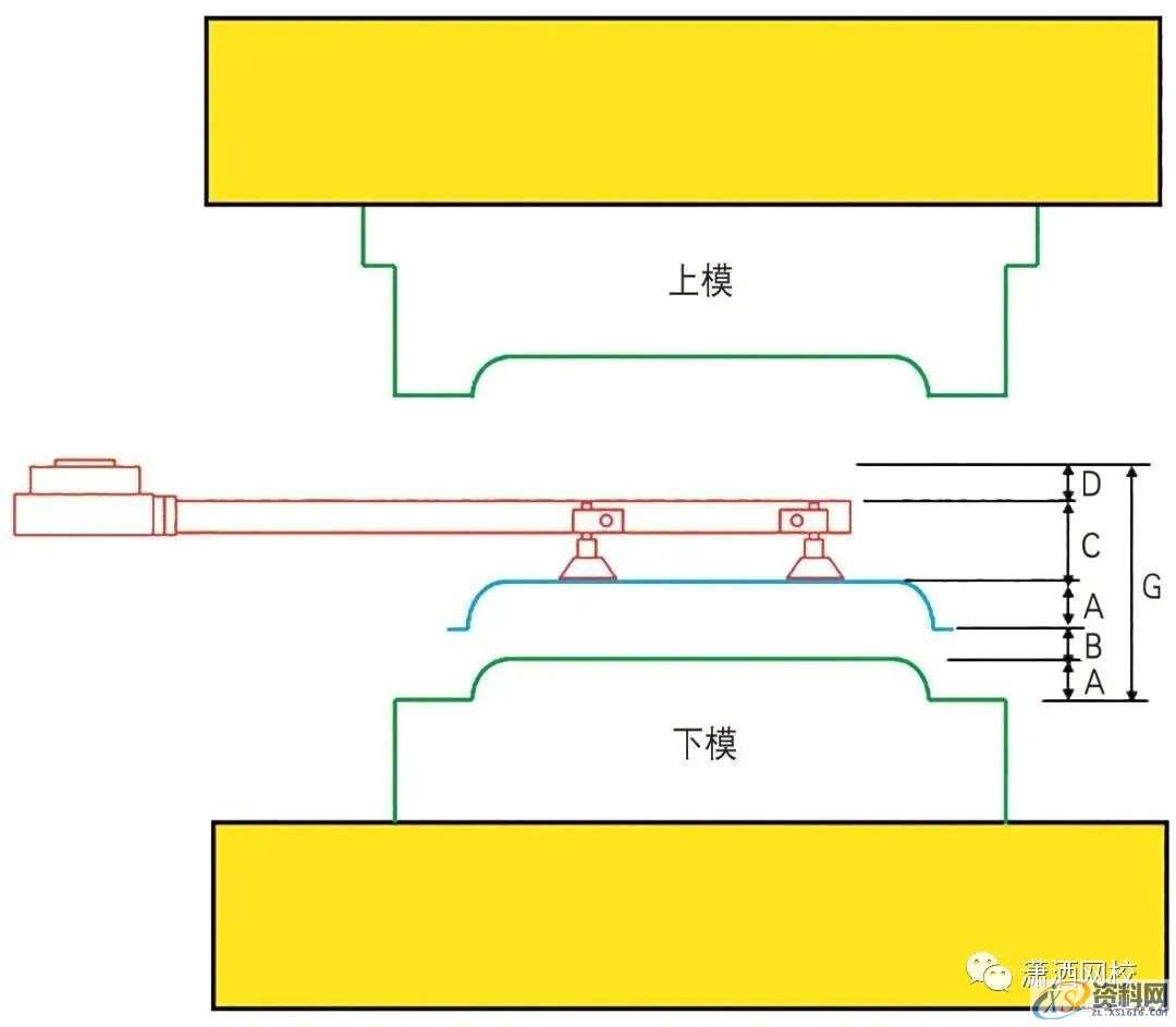 模具自动化改造可行性分析及操作过程（实例）,实例,模具,第1张