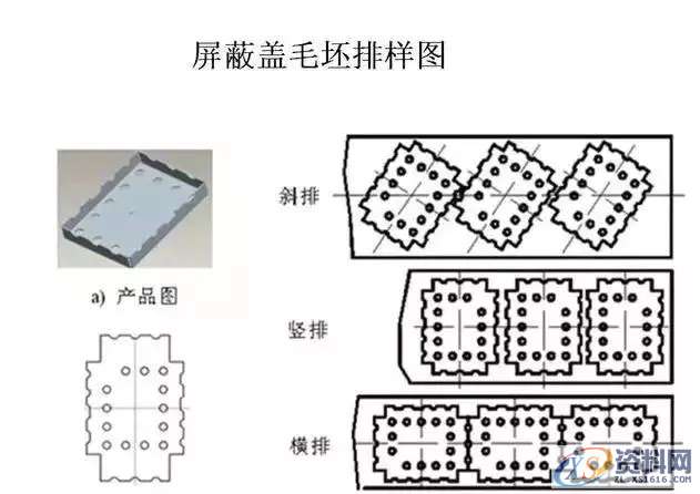 连续模料带、刀口划分技巧,技巧,第7张