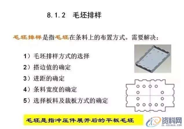 连续模料带、刀口划分技巧,技巧,第11张