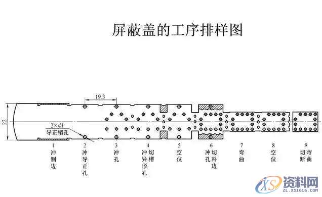 连续模料带、刀口划分技巧,技巧,第9张