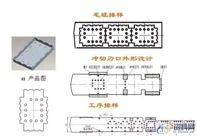 连续模料带、刀口划分技巧,技巧,第10张