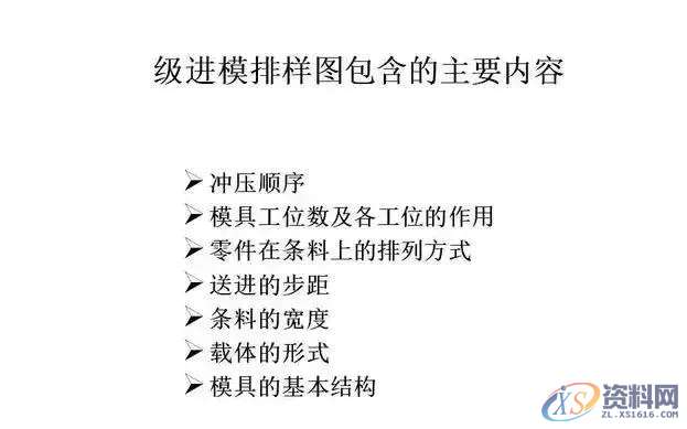 连续模料带、刀口划分技巧,技巧,第4张