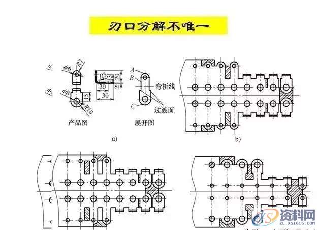 连续模料带、刀口划分技巧,技巧,第16张