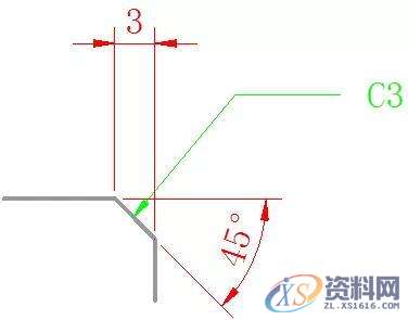 CNC加工：数控车倒角C与自动倒圆角R编程方法,倒角,圆角,加工,第3张