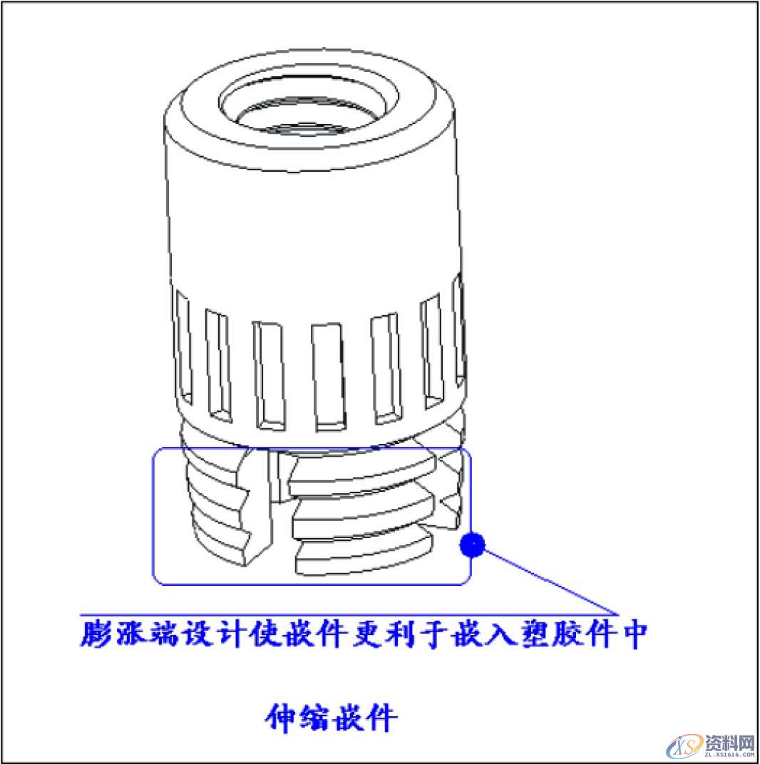 塑胶模具中金属嵌入件组装设计教程教学,第9张