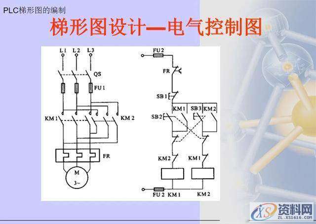 三菱PLC梯形图编程方法,建议收藏,第15张