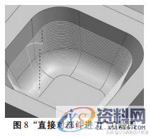 UG 数控铣削加工编程优化设置,加工,型腔,如图,第6张 UG 数控铣削加工编程优化设置,UG 数控铣削加工编程优化设置,加工,型腔,如图,第6张