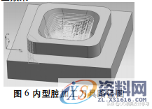 UG 数控铣削加工编程优化设置,加工,型腔,如图,第4张 UG 数控铣削加工编程优化设置,UG 数控铣削加工编程优化设置,加工,型腔,如图,第4张