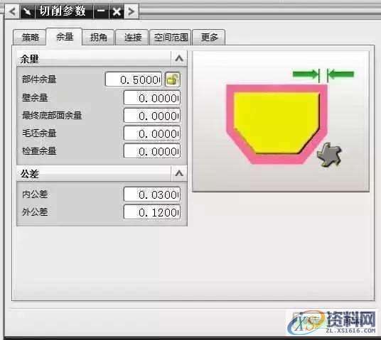 UG数控编程重要的编程切削参数分析UG数控编程重要的编程切削参数分析,加工,区域,第2张