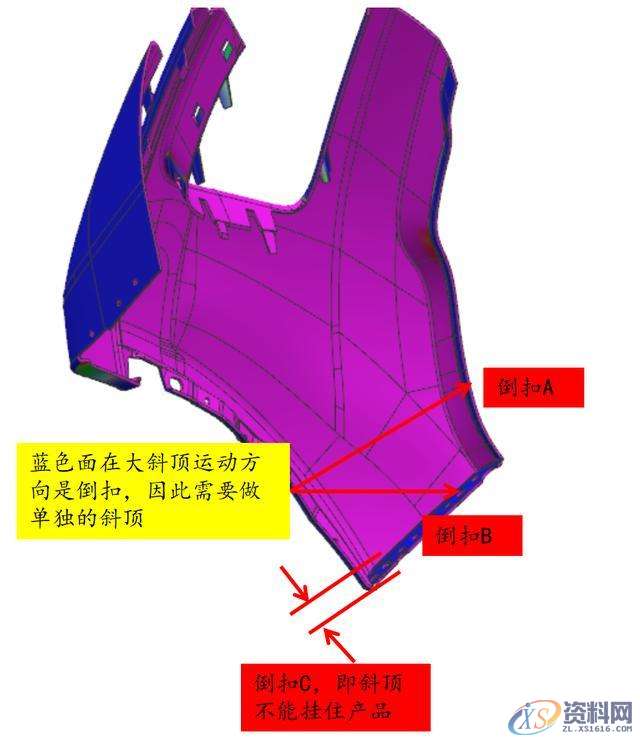 模具设计另类的设计方法 献给模具设计新手,模具设计新思路  另类的设计方法 献给还在模具道路摸索的你,模具设计,第1张