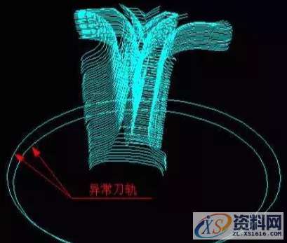 UG数控编程的后处理两种方法，建议收藏,文件,我们,第6张