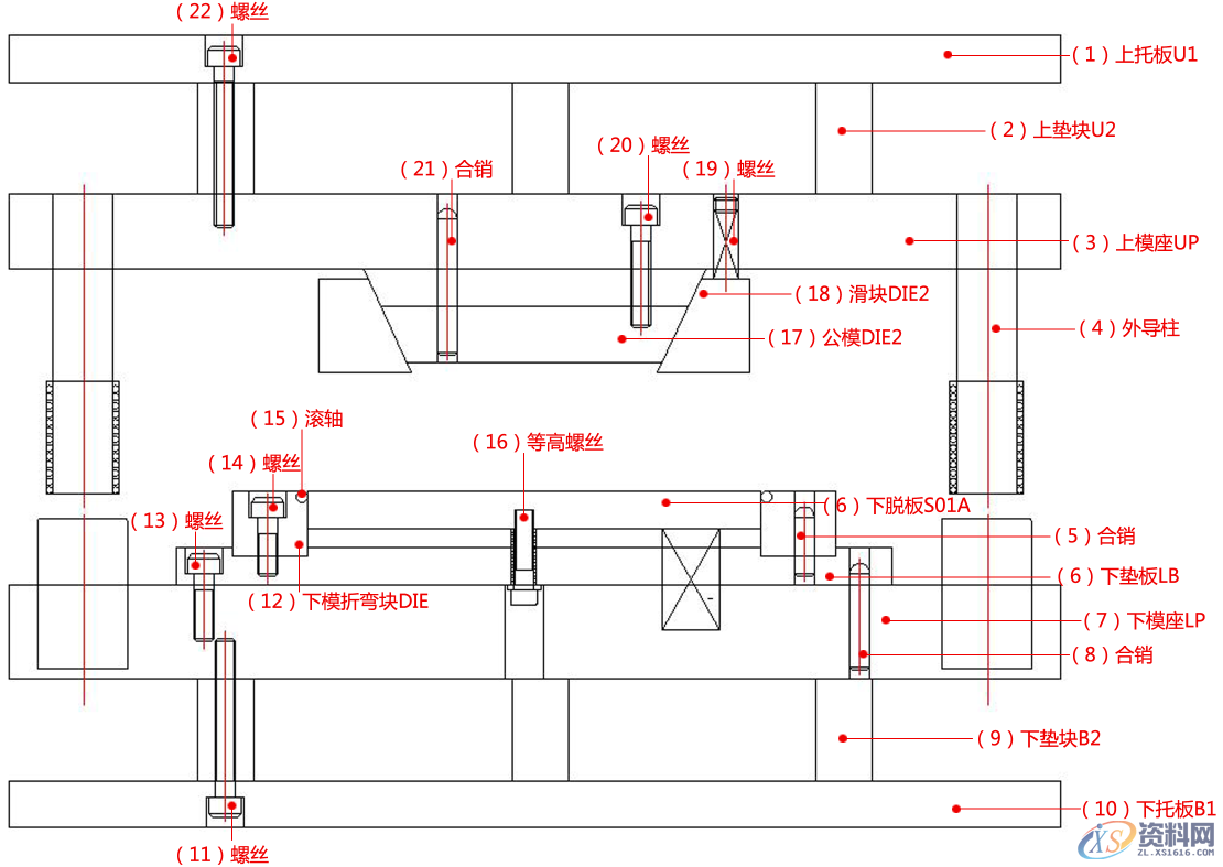 五金冲压模具设计之推平模具结构和折弯模具结构，建议收藏 ... ... ...,五金冲压模具设计之推平模具结构和折弯模具结构,模具,结构,第5张