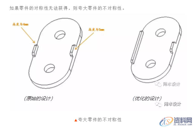 产品设计：九大防错设计指南,产品设计：九大防错设计指南,设计,第9张