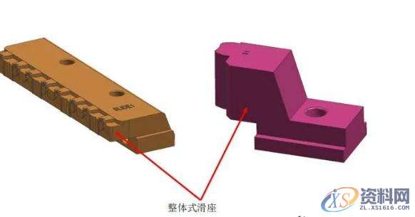 塑胶模具设计--滑块典型类型结构讲解塑胶模具设计--滑块典型类型结构讲解,模具设计,塑胶,第7张