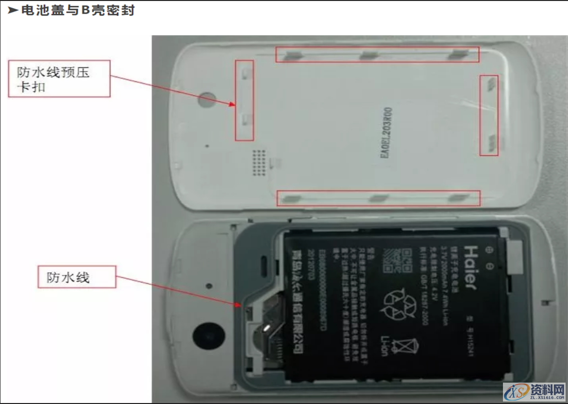 产品的防水等级对应产品设计中防水结构的设计要点,产品的防水等级对应产品设计中防水结构的设计要点：,要点,第16张