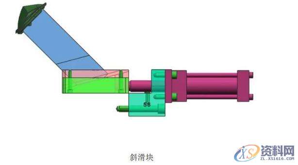 塑胶模具设计--滑块典型类型结构讲解塑胶模具设计--滑块典型类型结构讲解,模具设计,塑胶,第11张