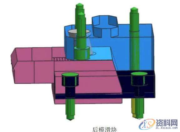 塑胶模具设计--滑块典型类型结构讲解塑胶模具设计--滑块典型类型结构讲解,模具设计,塑胶,第9张