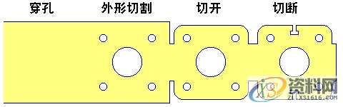 五金模具设计：冲压模具动态图两分钟带你进入冲压的世界,模具设计,冲压,第2张