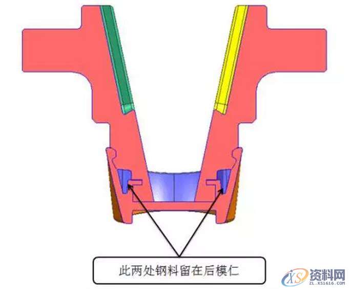 太简单了！一文掌握塑胶模具、产品倒扣需内滑块结构设计原理 ...,太简单了！一文掌握塑胶模具、产品倒扣需内滑块结构设计原理,结构设计,第3张